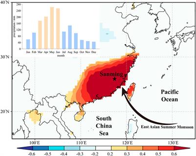 Isotope composition of daily precipitation from 2019 to 2020 in Sanming, southeastern China